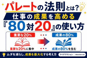 パレートの法則とは?仕事の成果を高める「80対20」の使い方 パレートの法則